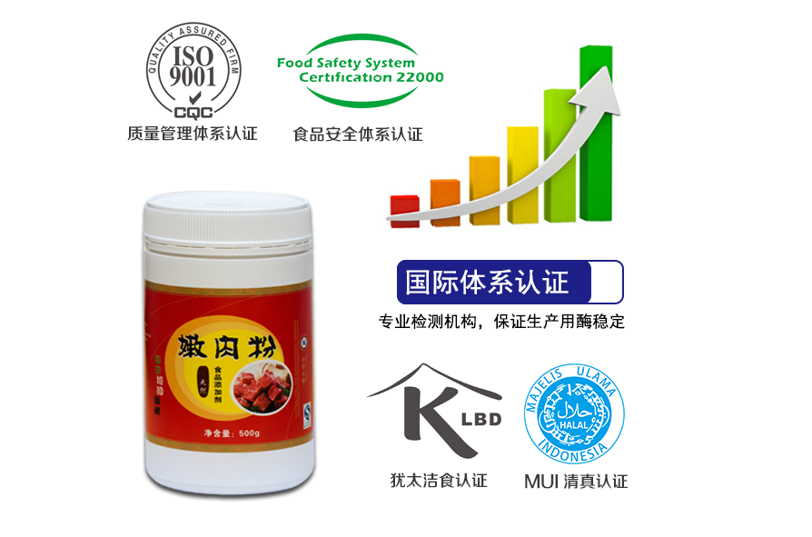 木瓜PG电子·麻将胡了官方网站嫩肉粉