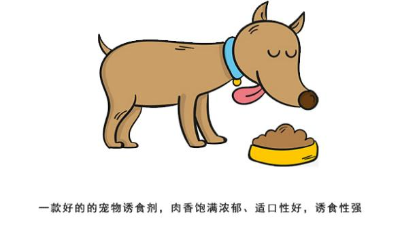 3张图告诉你宠物诱食剂怎么练成的！