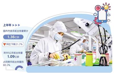 國產(chǎn)手機(jī)創(chuàng)新謀高端 技術(shù)開發(fā)驅(qū)動產(chǎn)業(yè)升級